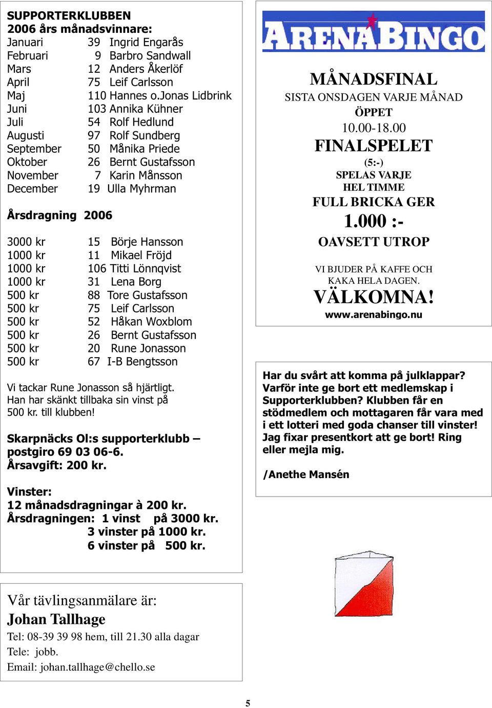 Årsdragning 2006 3000 kr 15 Börje Hansson 1000 kr 11 Mikael Fröjd 1000 kr 106 Titti Lönnqvist 1000 kr 31 Lena Borg 500 kr 88 Tore Gustafsson 500 kr 75 Leif Carlsson 500 kr 52 Håkan Woxblom 500 kr 26