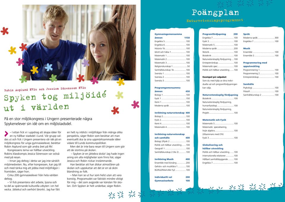 Vår grupp valdes ut och fick i Ungern presentera vår idé på en miljökongress för unga gymnasieelever, berättar Robin Asplund som går andra året på NV. Kongressens tema var hållbar utveckling.