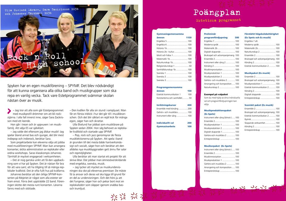 Jag tror att alla som går Estetprogrammet med musikprofil drömmer om att bli rockstjärna. I alla fall innerst inne, säger Sara Zackrisson med ett leende.
