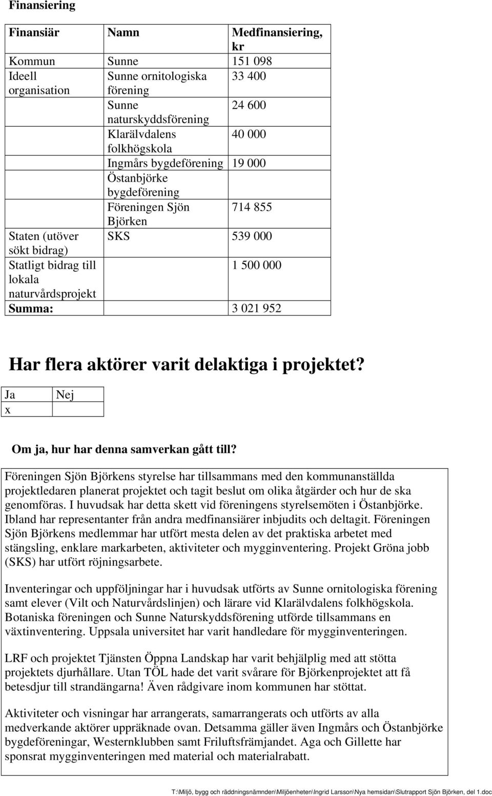 flera aktörer varit delaktiga i projektet? Ja x Nej Om ja, hur har denna samverkan gått till?