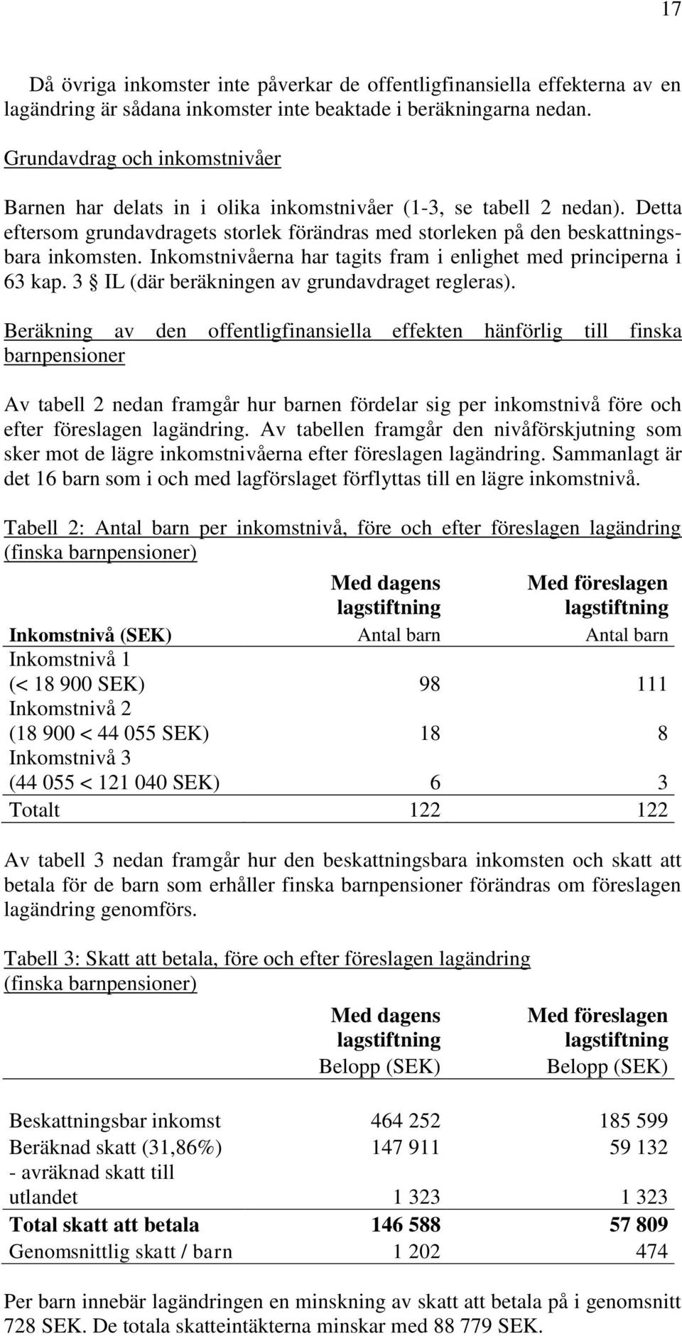 Inkomstnivåerna har tagits fram i enlighet med principerna i 63 kap. 3 IL (där beräkningen av grundavdraget regleras).