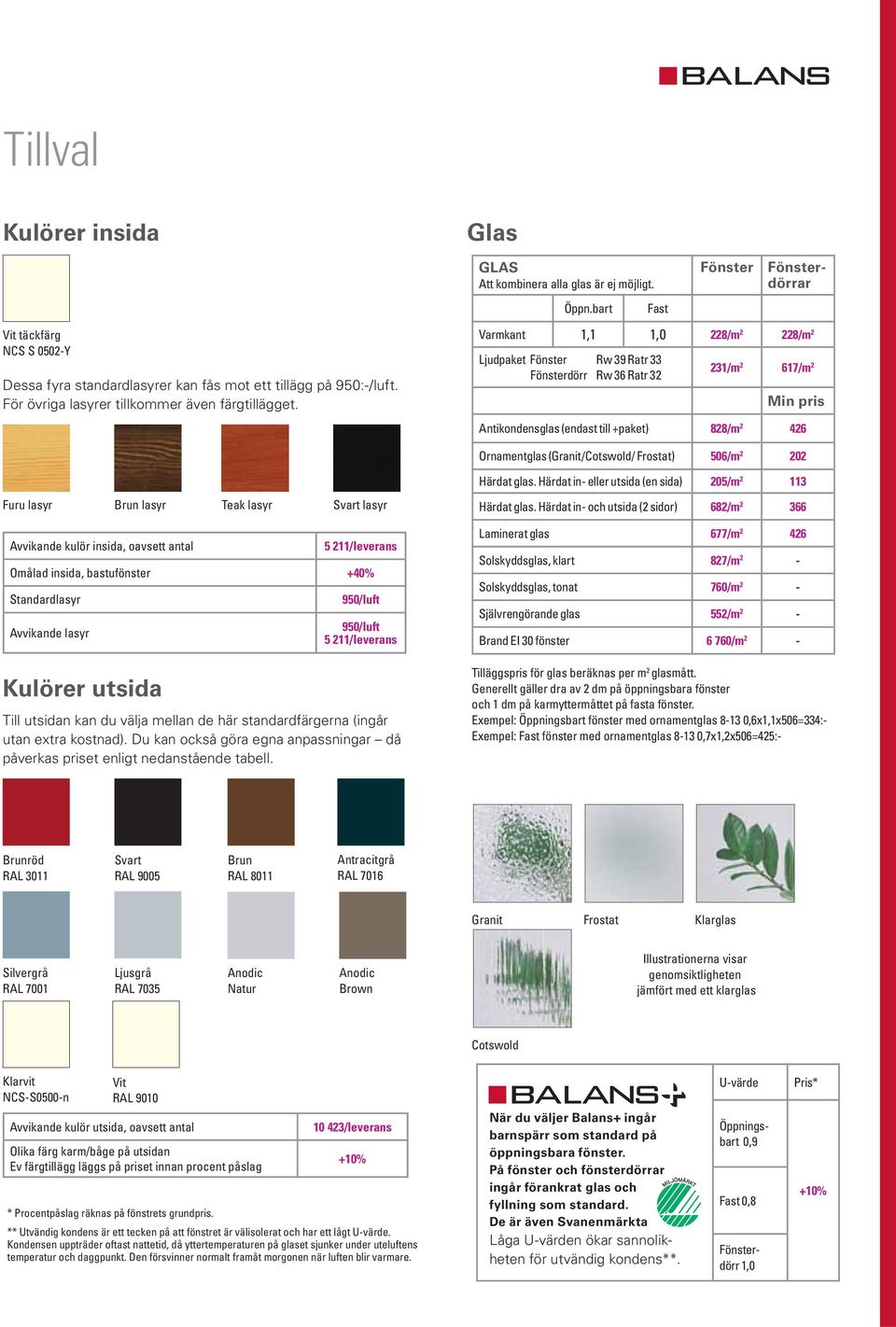 Exempel: Öppningsbart fönster med ornamentglas 8-13 0,6x1,1x506=334:- Exempel: Fast fönster med ornamentglas 8-13 0,7x1,2x506=425:- Fönsterdörrar Vit täckfärg NCS S 0502-Y Dessa fyra standardlasyrer