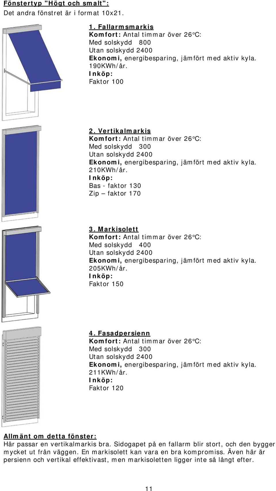 Fasadpersienn Med 300 Utan 2400 211KWh/år. Faktor 120 Allmänt om detta fönster: Här passar en vertikalmarkis bra.