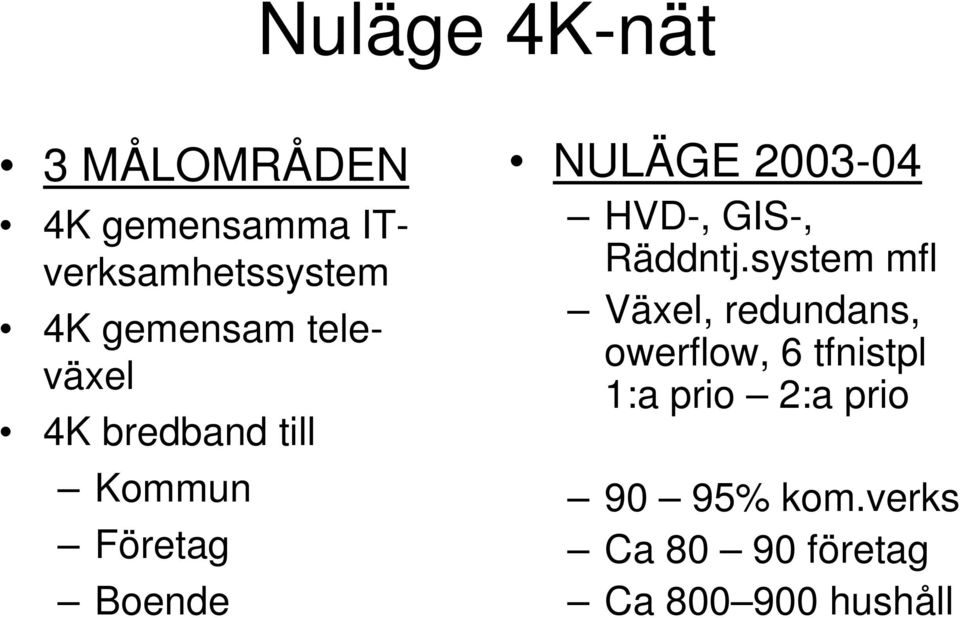 2003-04 HVD-, GIS-, Räddntj.