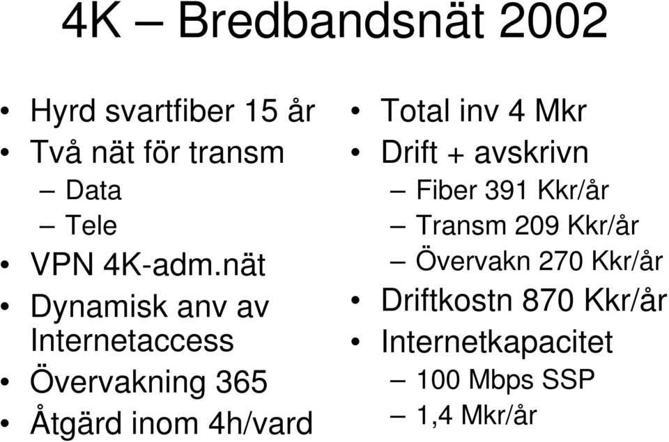 nät Dynamisk anv av Internetaccess Övervakning 365 Åtgärd inom 4h/vard