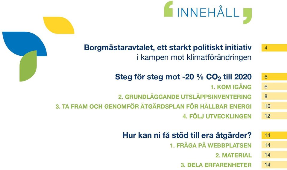 TA FRAM OCH GENOMFÖR ÅTGÄRDSPLAN FÖR HÅLLBAR ENERGI 4.