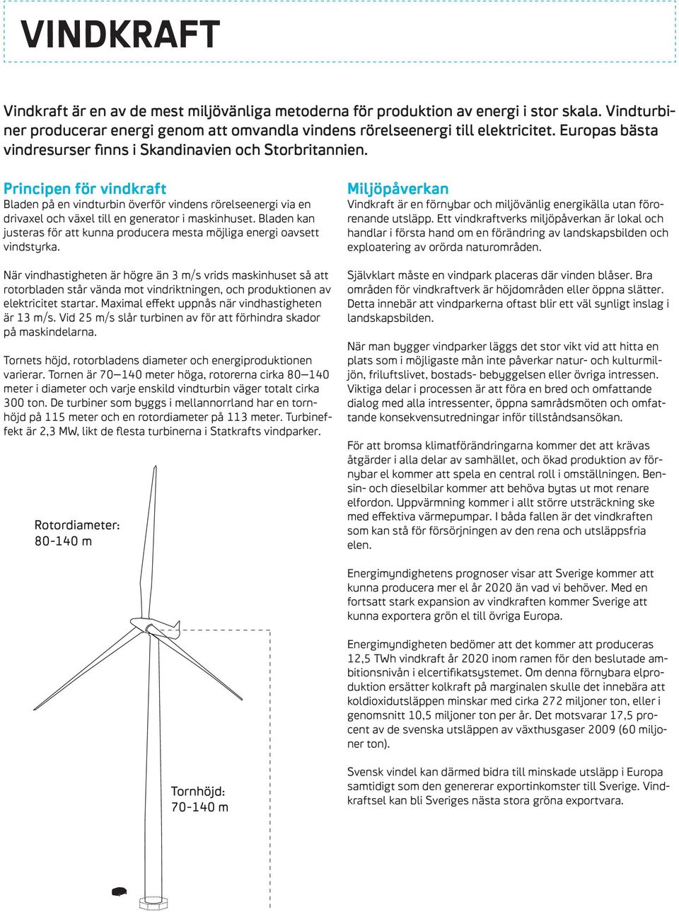 principen för vindkraft Bladen på en vindturbin överför vindens rörelseenergi via en drivaxel och växel till en generator i maskinhuset.