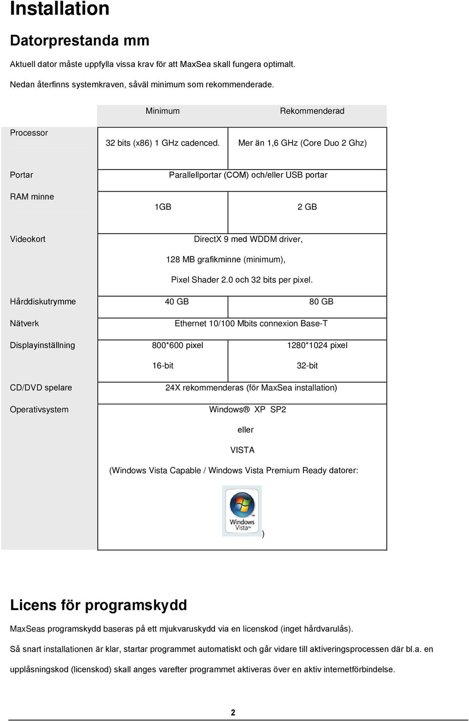 Mer än 1,6 GHz (Cre Du 2 Ghz) Prtar Parallellprtar (COM) ch/eller USB prtar RAM minne 1GB 2 GB Videkrt DirectX 9 med WDDM driver, 128 MB grafikminne (minimum), Pixel Shader 2.0 ch 32 bits per pixel.