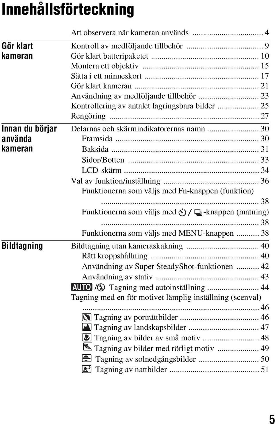 .. 27 Delarnas och skärmindikatorernas namn... 30 Framsida... 30 Baksida... 31 Sidor/Botten... 33 LCD-skärm... 34 Val av funktion/inställning... 36 Funktionerna som väljs med Fn-knappen (funktion).