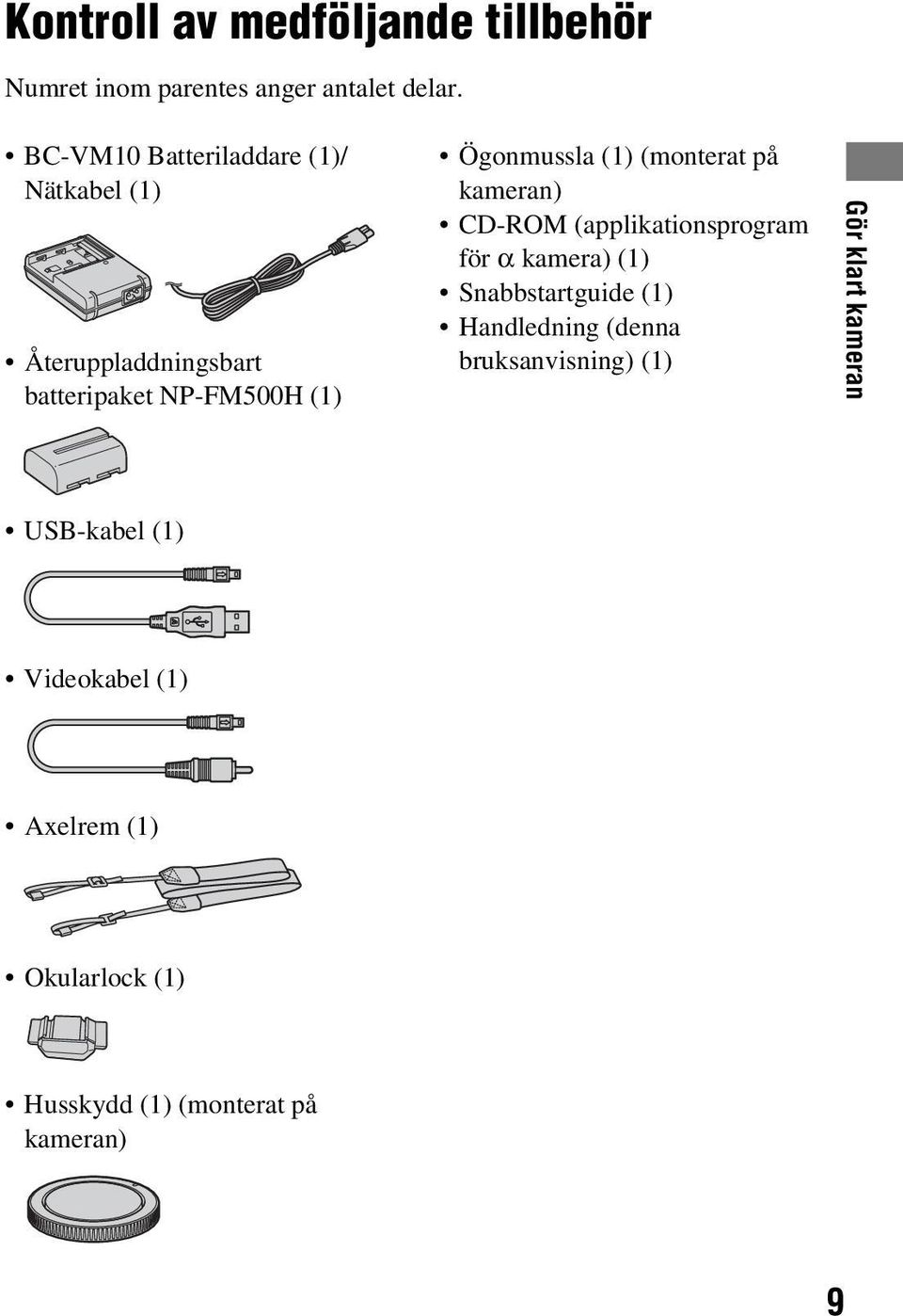 (monterat på kameran) CD-ROM (applikationsprogram för α kamera) (1) Snabbstartguide (1) Handledning (denna