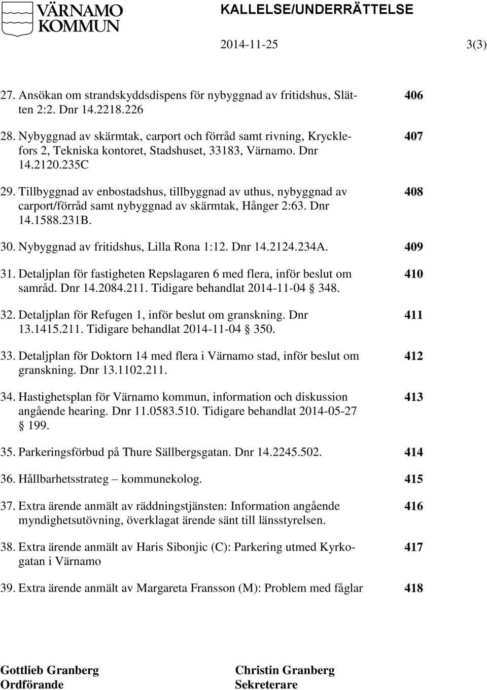 Tillbyggnad av enbostadshus, tillbyggnad av uthus, nybyggnad av carport/förråd samt nybyggnad av skärmtak, Hånger 2:63. Dnr 14.1588.231B. 406 407 408 30. Nybyggnad av fritidshus, Lilla Rona 1:12.