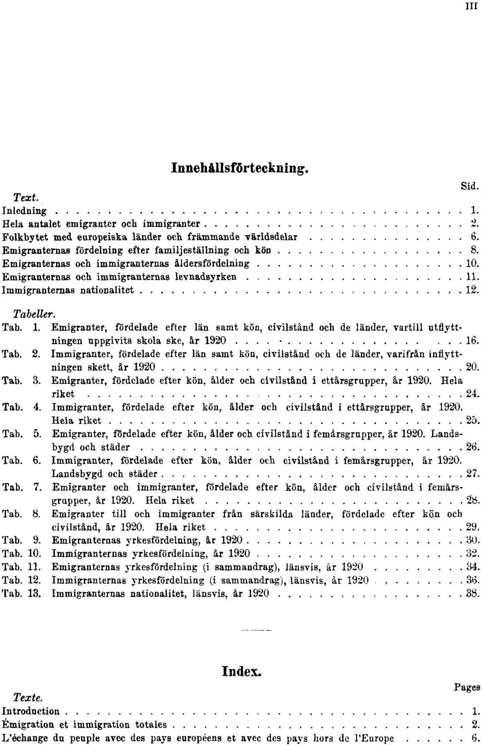 Tabeller. Tab. 1. Emigranter, fördelade efter län samt kön, civilstånd och de länder, vartill utflyttningen uppgivits skola ske, år 1920 16. Tab. 2.