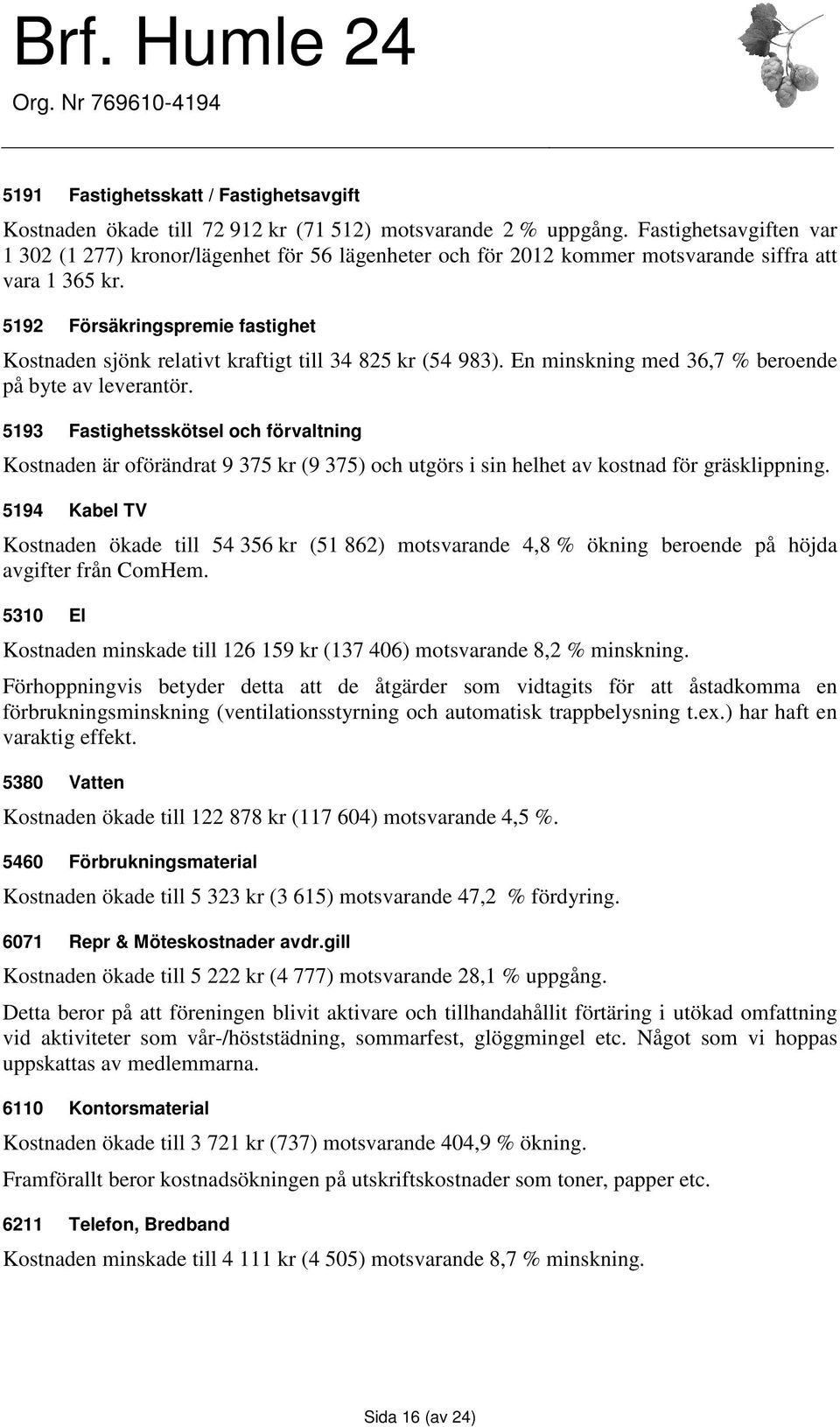 5192 Försäkringspremie fastighet Kostnaden sjönk relativt kraftigt till 34 825 kr (54 983). En minskning med 36,7 % beroende på byte av leverantör.