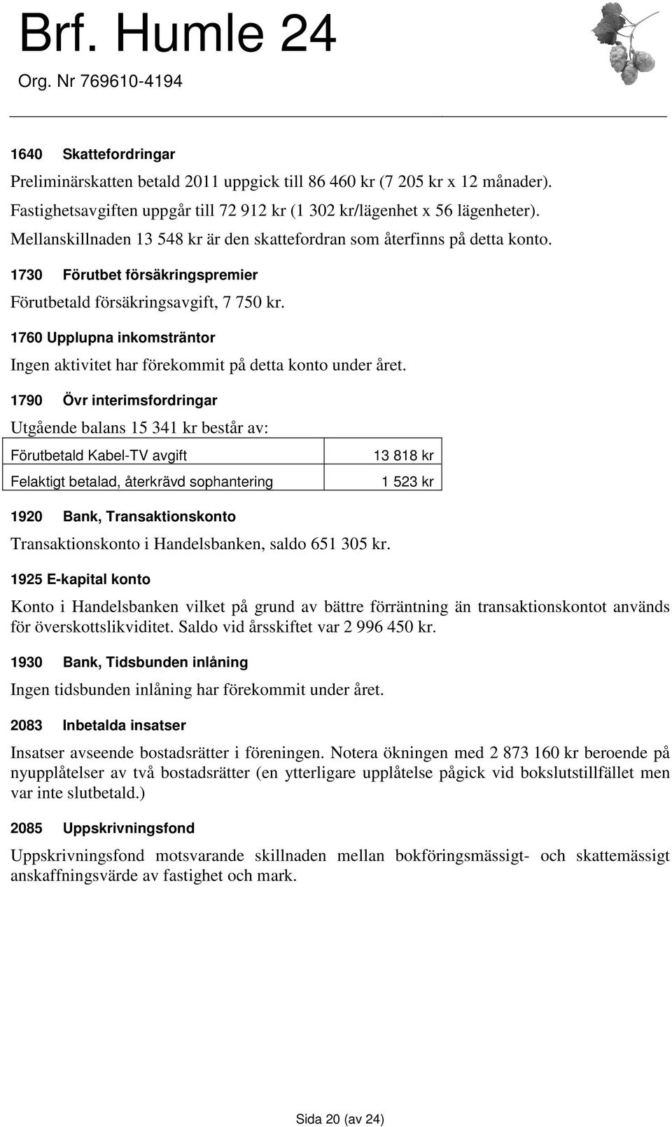 1760 Upplupna inkomsträntor Ingen aktivitet har förekommit på detta konto under året.