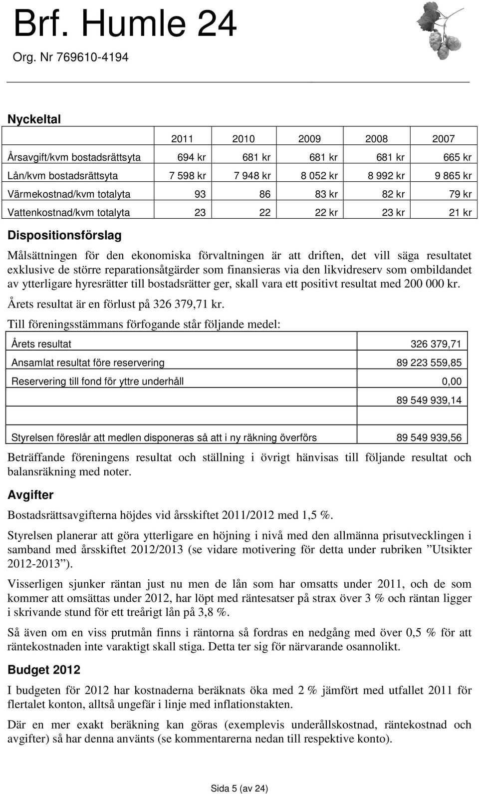 reparationsåtgärder som finansieras via den likvidreserv som ombildandet av ytterligare hyresrätter till bostadsrätter ger, skall vara ett positivt resultat med 200 000 kr.