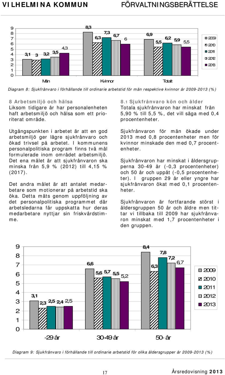 Utgångspunkten i arbetet är att en god arbetsmiljö ger lägre sjukfrånvaro och ökad trivsel på arbetet. I kommunens personalpolitiska program finns två mål formulerade inom området arbetsmiljö.