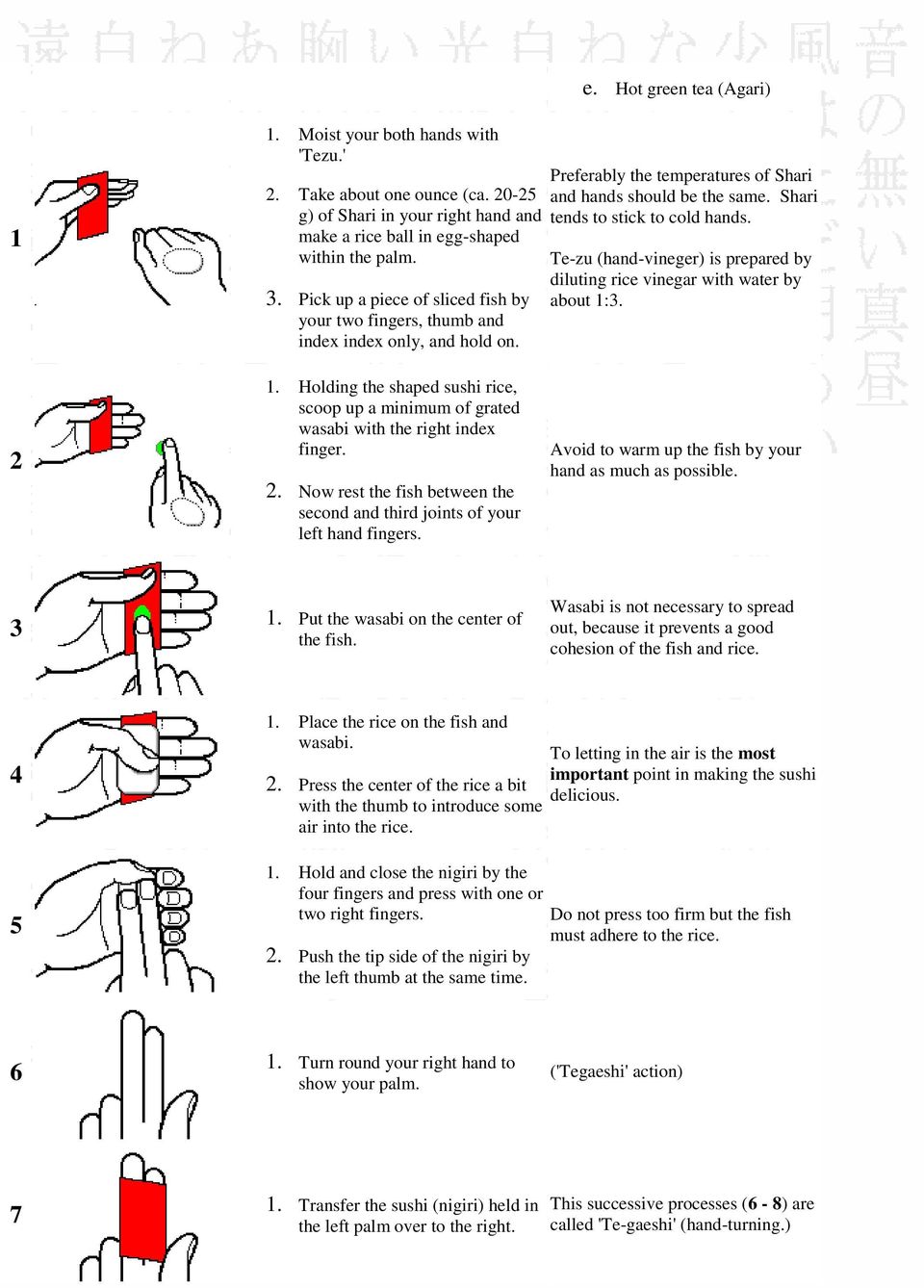 Te-zu (hand-vineger) is prepared by diluting rice vinegar with water by about 1:3. 2 1. Holding the shaped sushi rice, scoop up a minimum of grated wasabi with the right index finger. 2. Now rest the fish between the second and third joints of your left hand fingers.