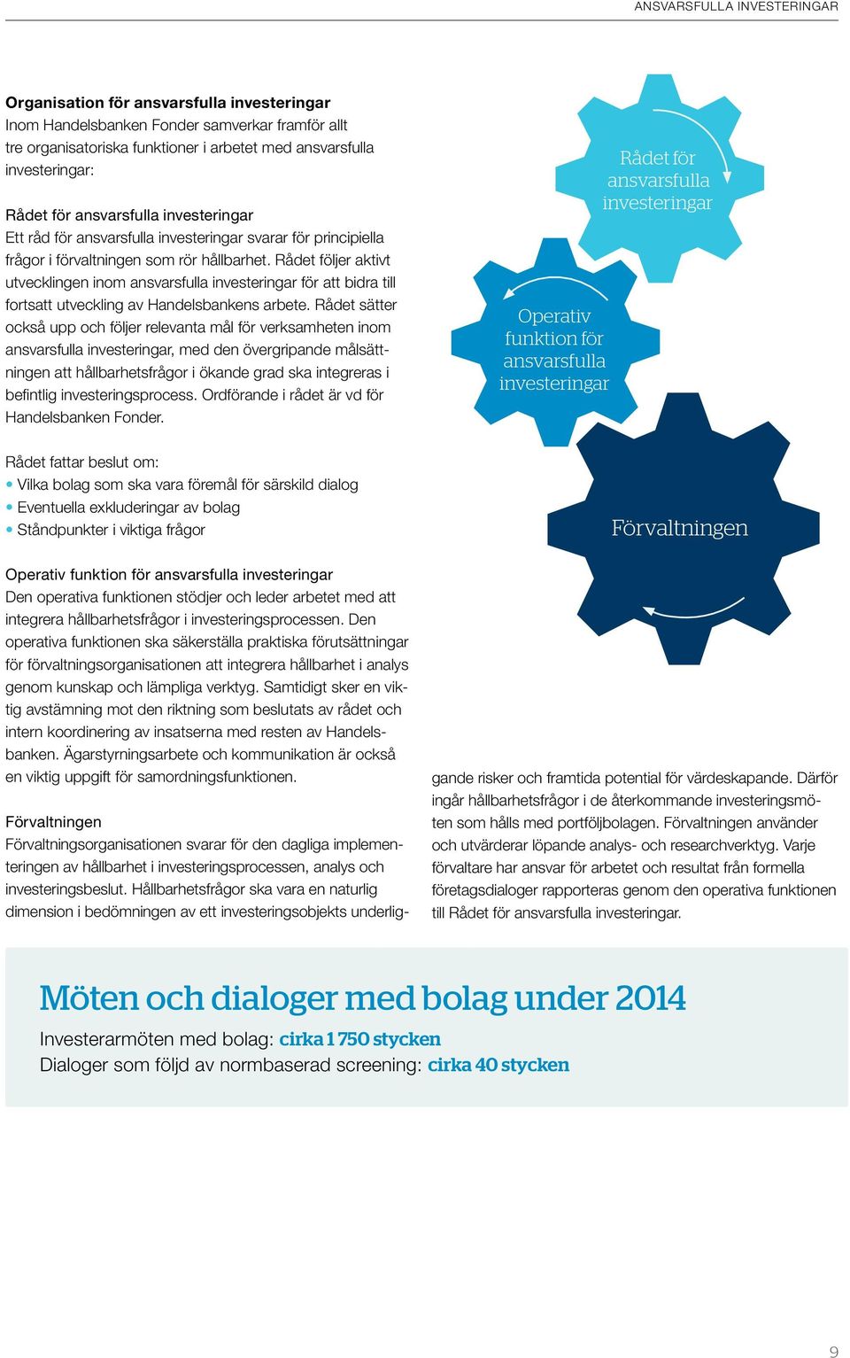 Rådet följer aktivt utvecklingen inom ansvarsfulla investeringar för att bidra till fortsatt utveckling av Handelsbankens arbete.