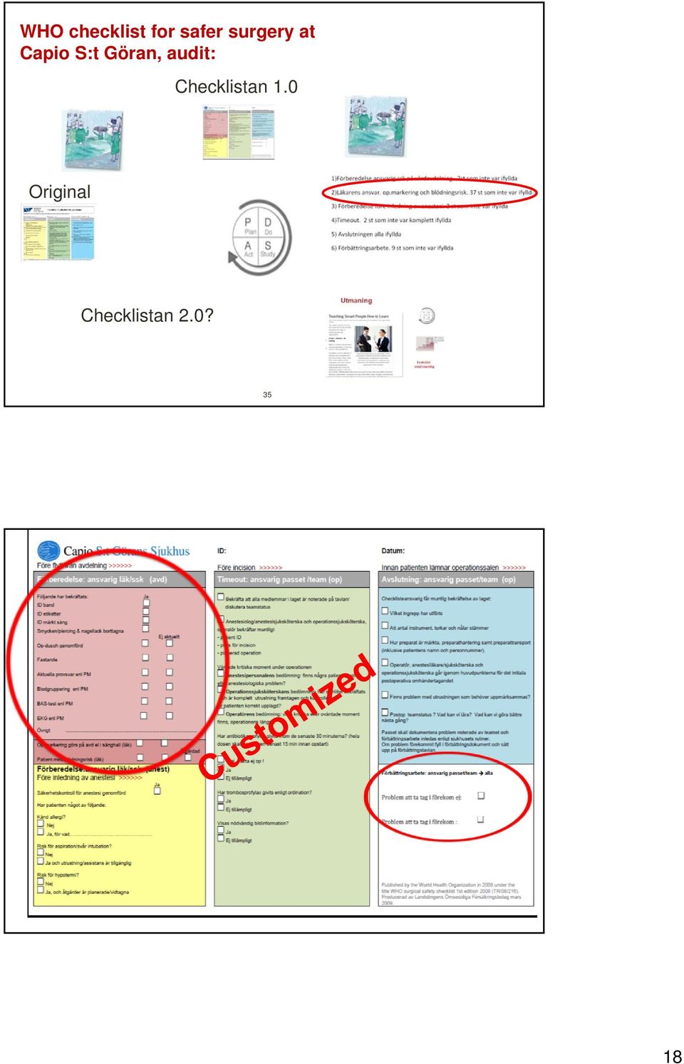 Göran, audit: Checklistan