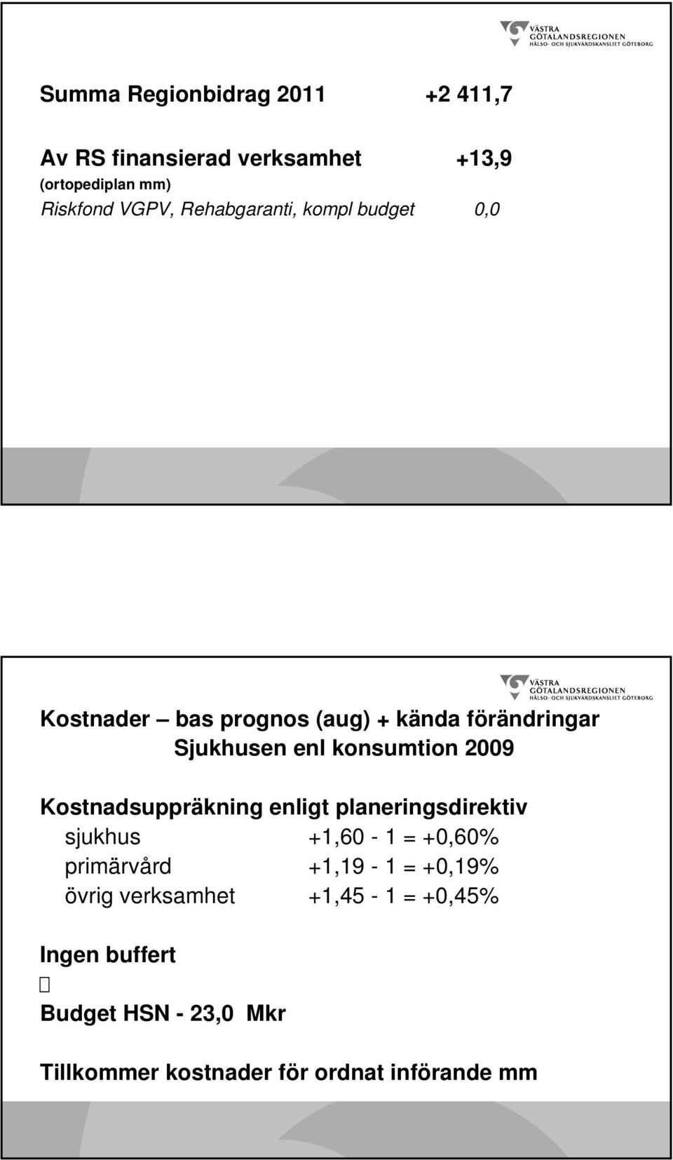 2009 Kostnadsuppräkning enligt planeringsdirektiv sjukhus +1,60-1 = +0,60% primärvård +1,19-1 = +0,19%