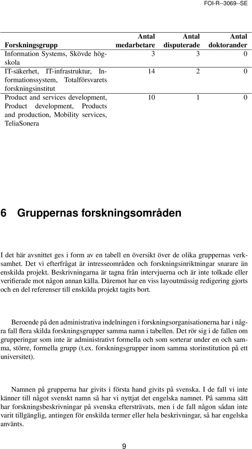 av en tabell en översikt över de olika gruppernas verksamhet. Det vi efterfrågat är intresseområden och forskningsinriktningar snarare än enskilda projekt.