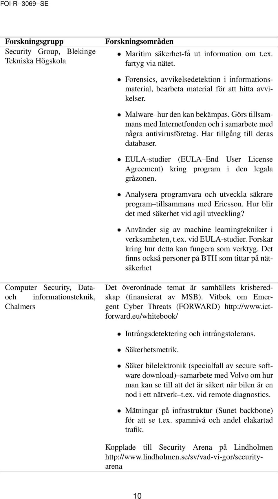 Görs tillsammans med Internetfonden och i samarbete med några antivirusföretag. Har tillgång till deras databaser. EULA-studier (EULA End User License Agreement) kring program i den legala gråzonen.