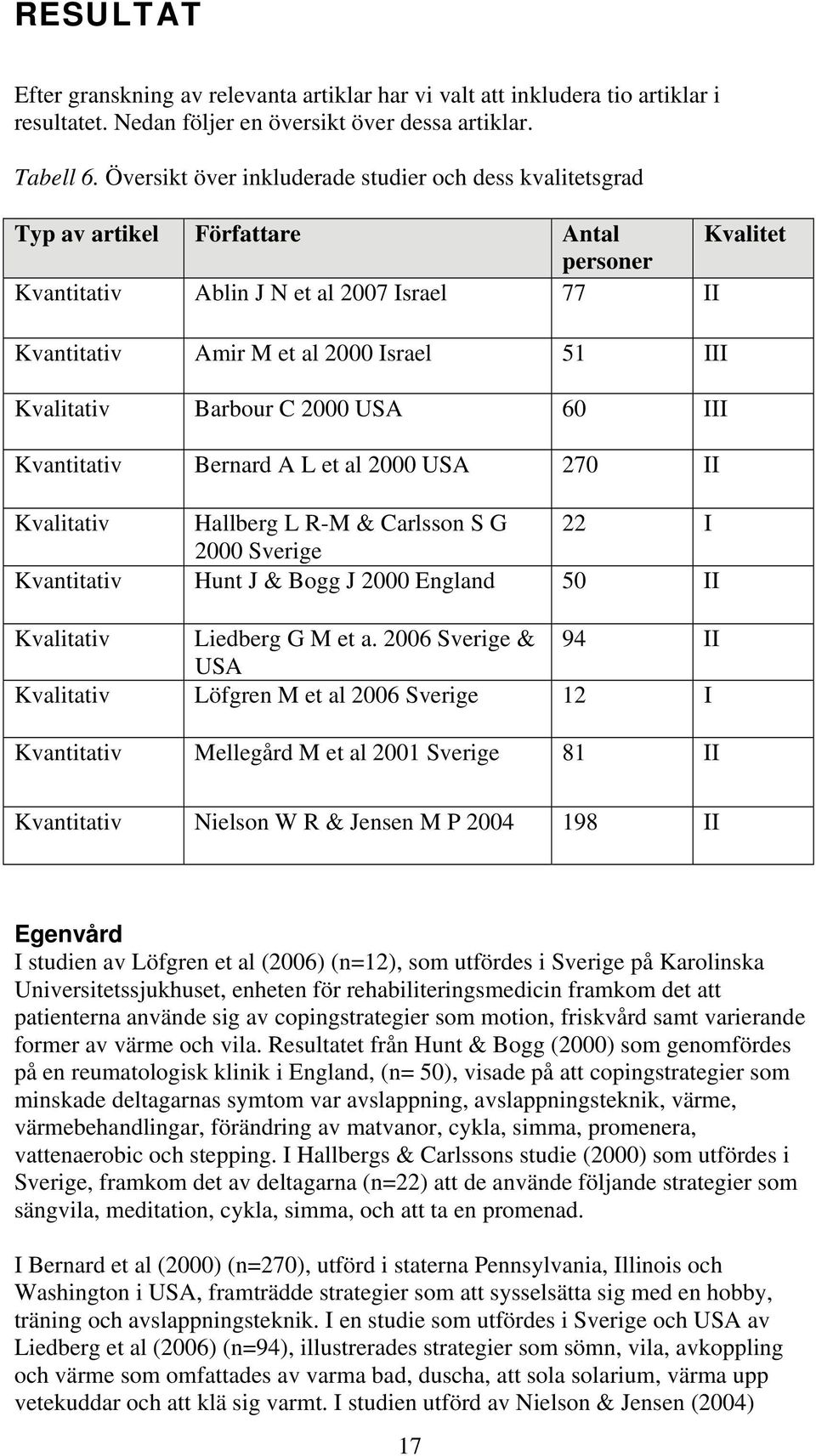 Kvalitativ Barbour C 2000 USA 60 III Kvantitativ Bernard A L et al 2000 USA 270 II Kvalitativ Hallberg L R-M & Carlsson S G 22 I 2000 Sverige Kvantitativ Hunt J & Bogg J 2000 England 50 II Kvalitativ