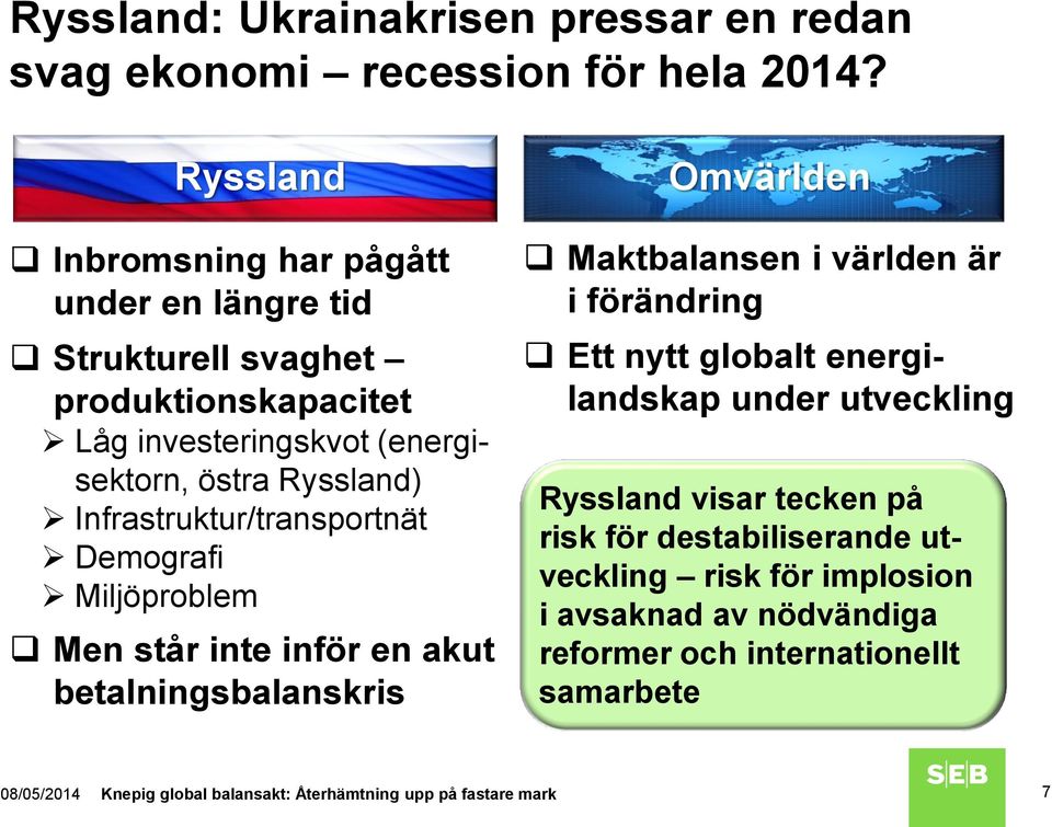 Infrastruktur/transportnät Demografi Miljöproblem Men står inte inför en akut betalningsbalanskris Omvärlden Maktbalansen i världen är i förändring Ett nytt