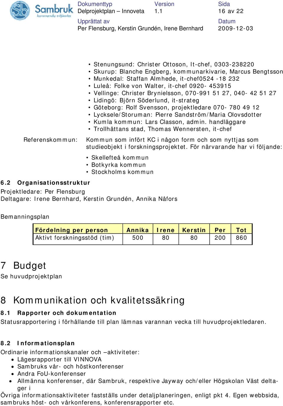 von Walter, it-chef 0920-453915 Vellinge: Christer Brynielsson, 070-991 51 27, 040-42 51 27 Lidingö: Björn Söderlund, it-strateg Göteborg: Rolf Svensson, projektledare 070-780 49 12