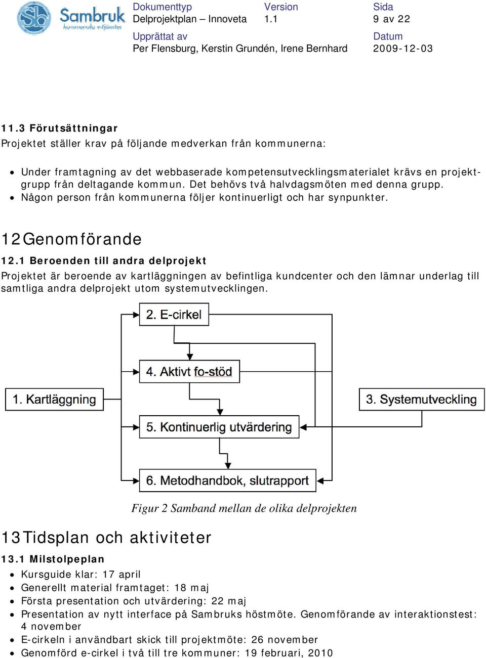 Det behövs två halvdagsmöten med denna grupp. Någon person från kommunerna följer kontinuerligt och har synpunkter. 12 Genomförande 12.