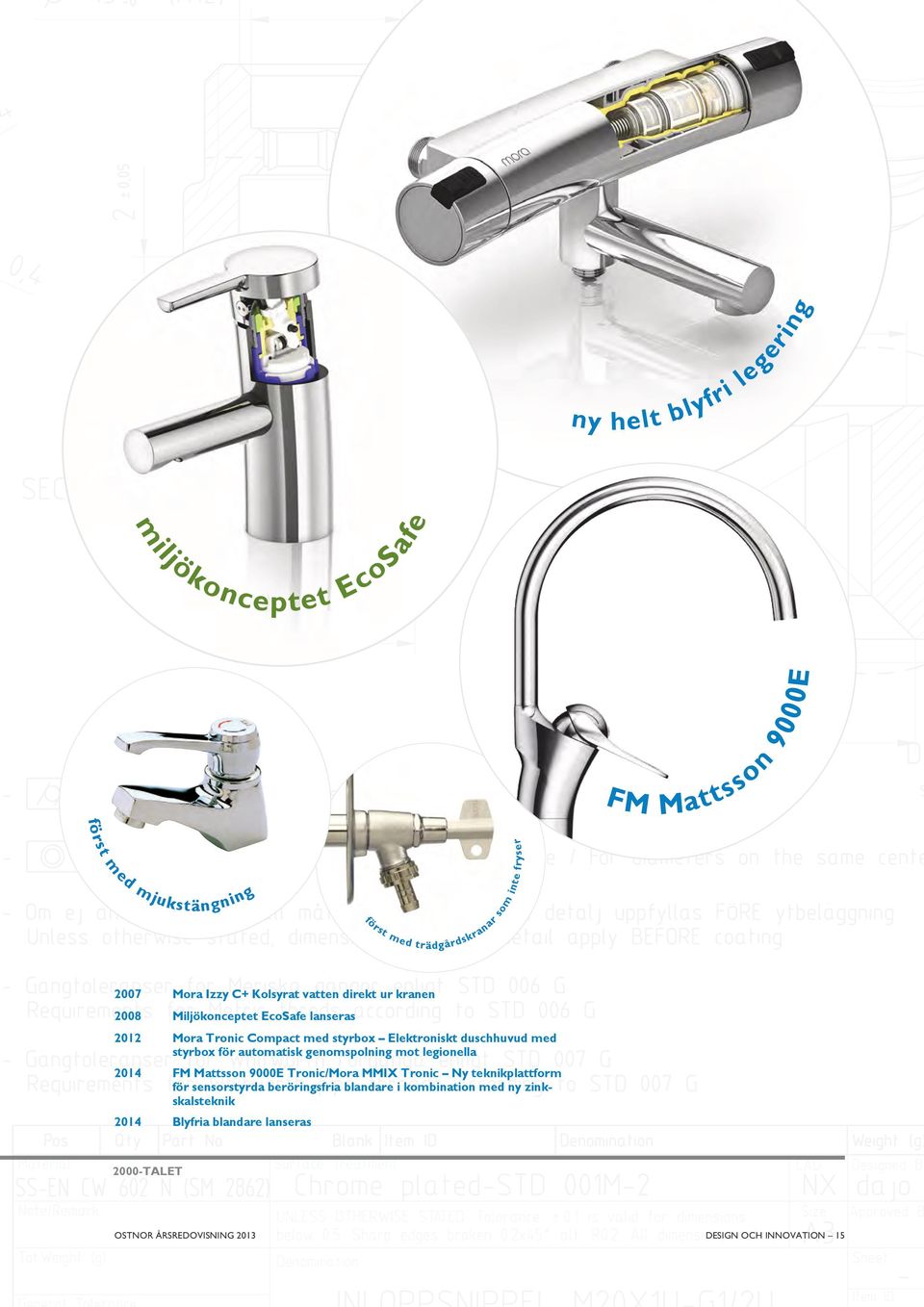 styrbox för automatisk genomspolning mot legionella 2014 FM Mattsson 9000E Tronic/Mora MMIX Tronic Ny teknikplattform för sensorstyrda