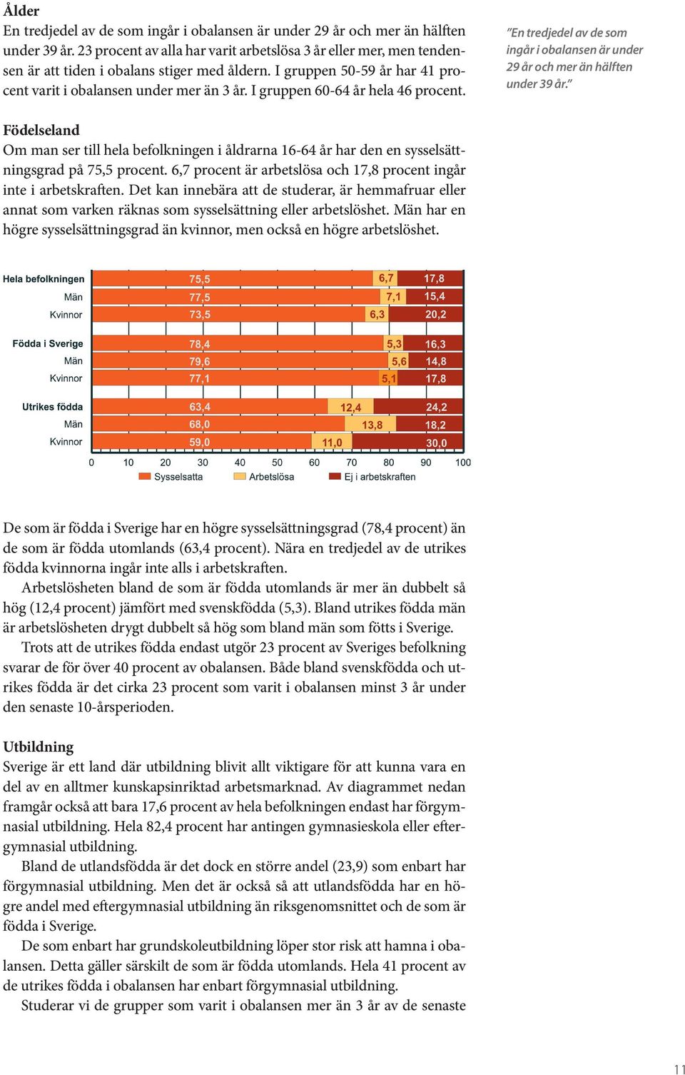 I gruppen 60-64 år hela 46 procent. En tredjedel av de som ingår i obalansen är under 29 år och mer än hälften under 39 år.