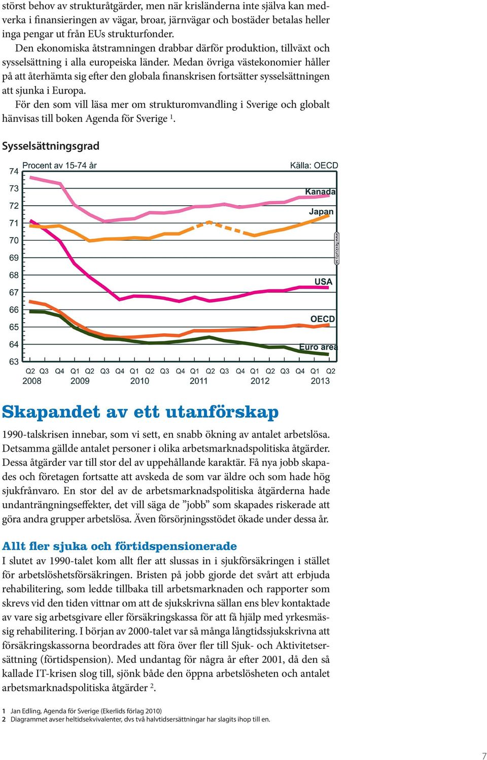 Medan övriga västekonomier håller på att återhämta sig efter den globala finanskrisen fortsätter sysselsättningen att sjunka i Europa.