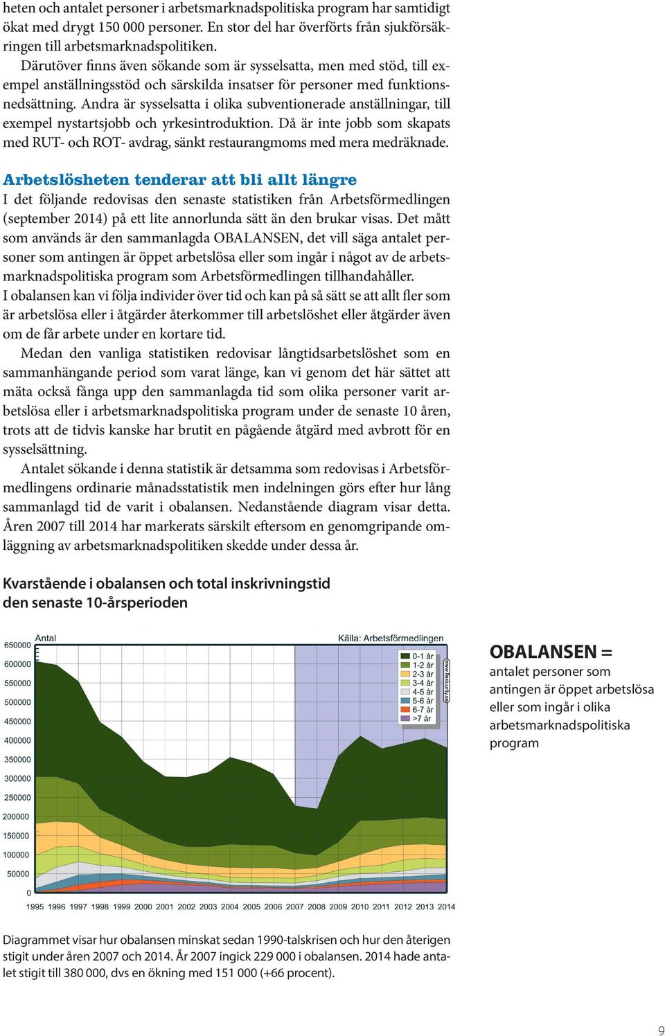 Andra är sysselsatta i olika subventionerade anställningar, till exempel nystartsjobb och yrkesintroduktion.