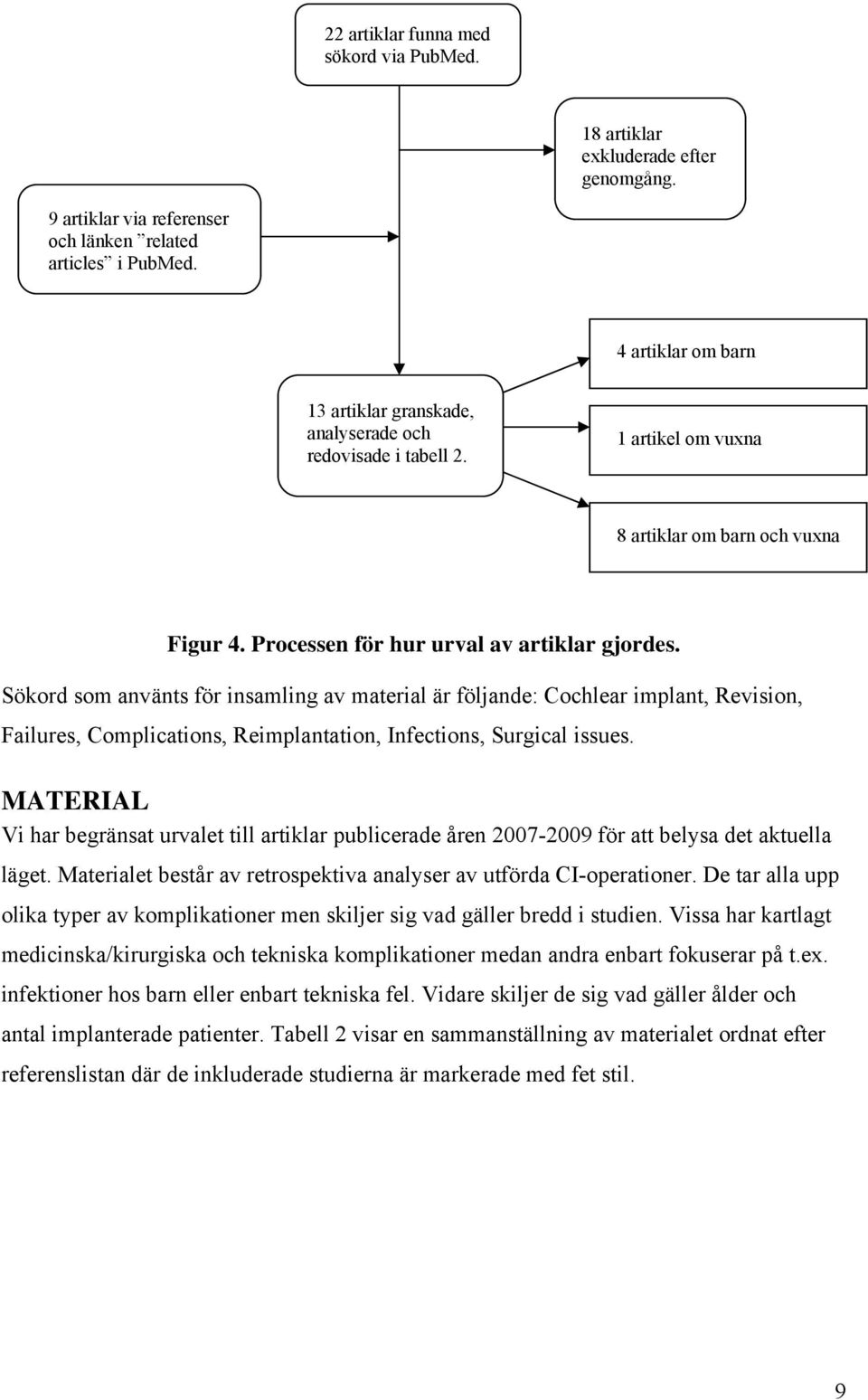 Sökord som använts för insamling av material är följande: Cochlear implant, Revision, Failures, Complications, Reimplantation, Infections, Surgical issues.