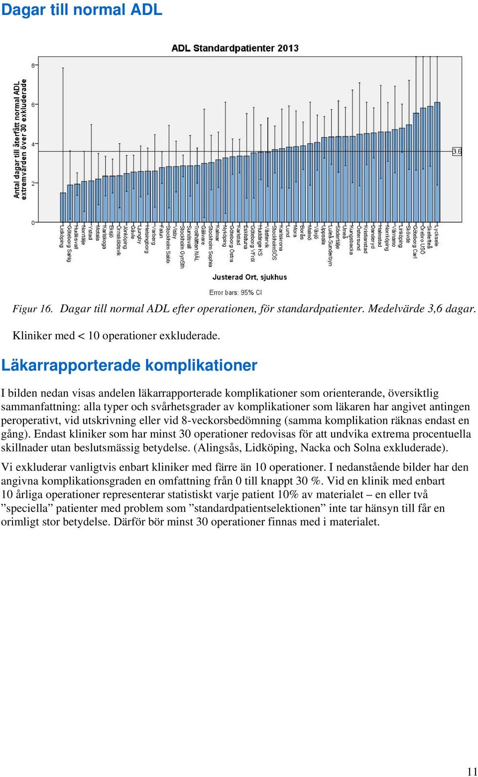 läkaren har angivet antingen peroperativt, vid utskrivning eller vid 8-veckorsbedömning (samma komplikation räknas endast en gång).