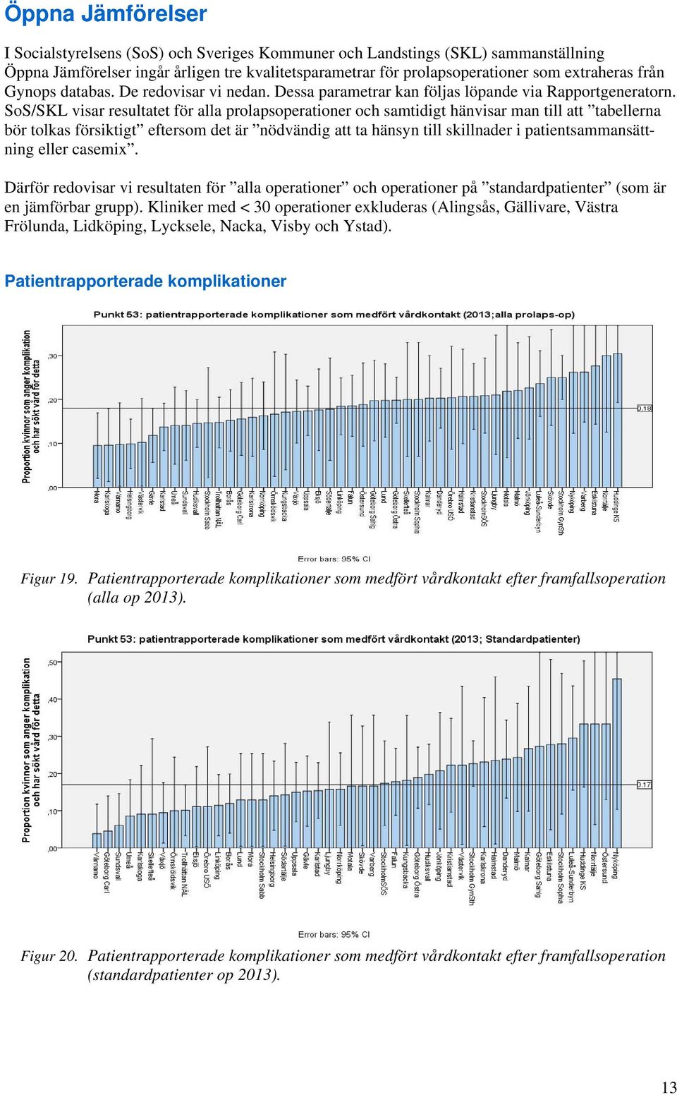 SoS/SKL visar resultatet för alla prolapsoperationer och samtidigt hänvisar man till att tabellerna bör tolkas försiktigt eftersom det är nödvändig att ta hänsyn till skillnader i