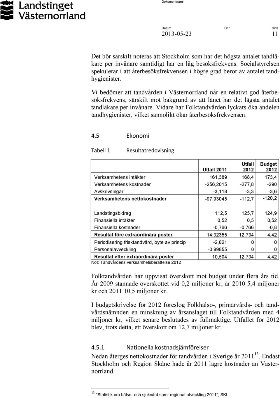 Vi bedömer att tandvården i Västernorrland når en relativt god återbesöksfrekvens, särskilt mot bakgrund av att länet har det lägsta antalet tandläkare per invånare.