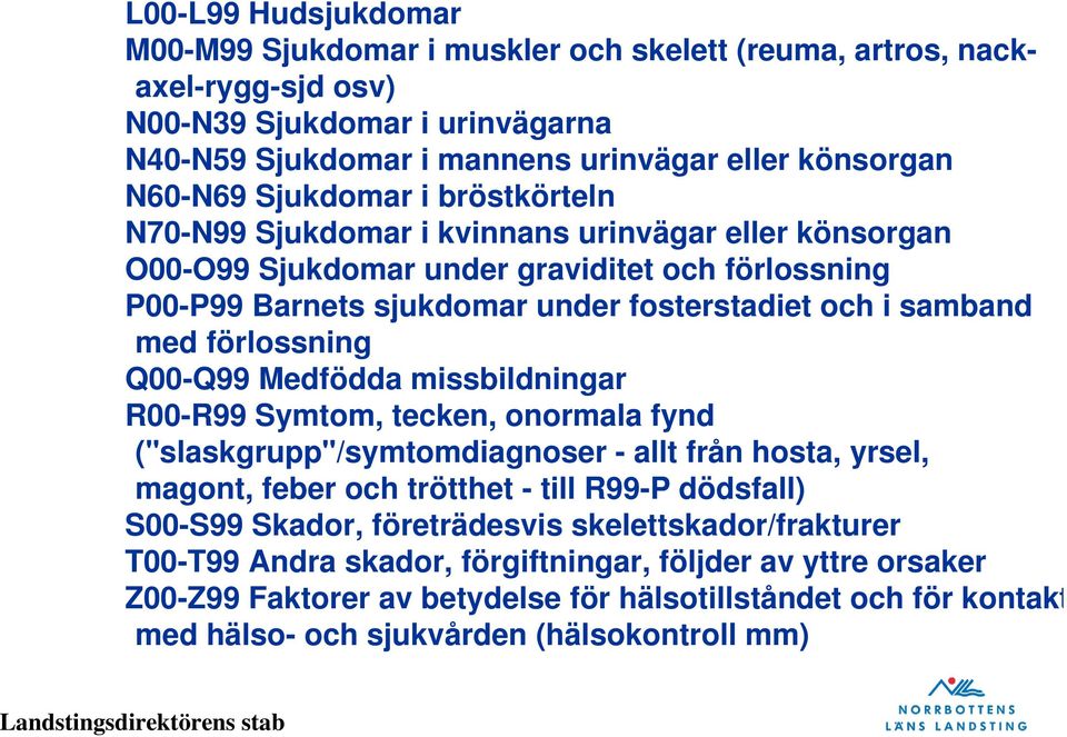 förlossning Q00-Q99 Medfödda missbildningar R00-R99 Symtom, tecken, onormala fynd ("slaskgrupp"/symtomdiagnoser - allt från hosta, yrsel, magont, feber och trötthet - till R99-P dödsfall) S00-S99