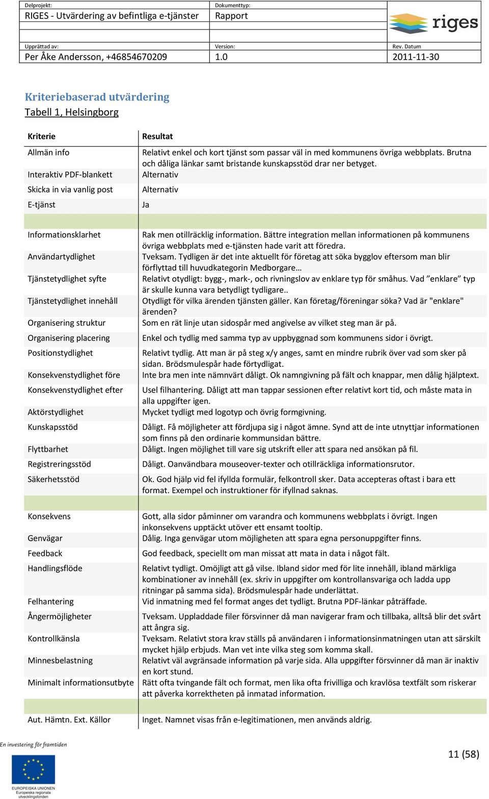 Alternativ Alternativ Ja Informationsklarhet Användartydlighet Tjänstetydlighet syfte Tjänstetydlighet innehåll Organisering struktur Organisering placering Positionstydlighet Konsekvenstydlighet