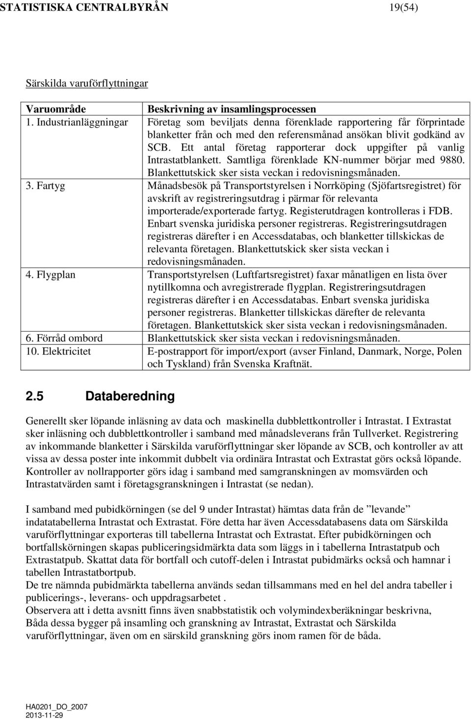 Ett antal företag rapporterar dock uppgifter på vanlig Intrastatblankett. Samtliga förenklade KN-nummer börjar med 9880. Blankettutskick sker sista veckan i redovisningsmånaden. 3.