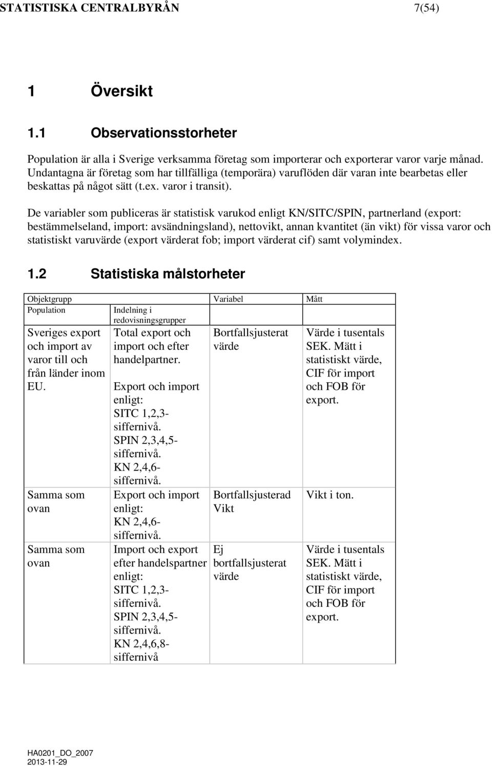 De variabler som publiceras är statistisk varukod enligt KN/SITC/SPIN, partnerland (export: bestämmelseland, import: avsändningsland), nettovikt, annan kvantitet (än vikt) för vissa varor och