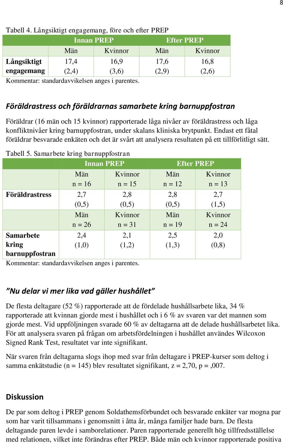 barnuppfostran, under skalans kliniska brytpunkt. Endast ett fåtal föräldrar besvarade enkäten och det är svårt att analysera resultaten på ett tillförlitligt sätt. Tabell 5.