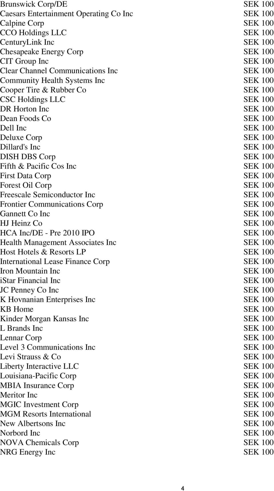 Deluxe Corp SEK 100 Dillard's Inc SEK 100 DISH DBS Corp SEK 100 Fifth & Pacific Cos Inc SEK 100 First Data Corp SEK 100 Forest Oil Corp SEK 100 Freescale Semiconductor Inc SEK 100 Frontier