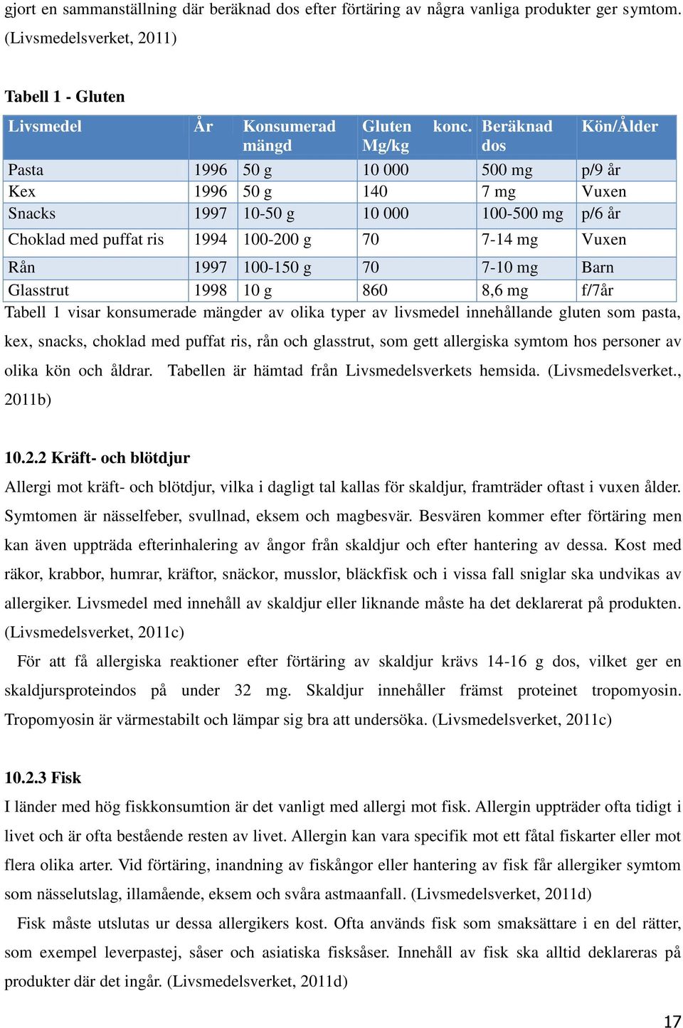 100-150 g 70 7-10 mg Barn Glasstrut 1998 10 g 860 8,6 mg f/7år Tabell 1 visar konsumerade mängder av olika typer av livsmedel innehållande gluten som pasta, kex, snacks, choklad med puffat ris, rån