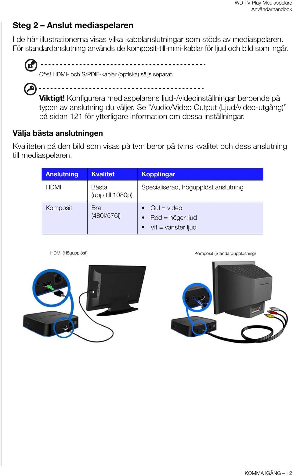 Se Audio/Video Output (Ljud/video-utgång) på sidan 121 för ytterligare information om dessa inställningar.