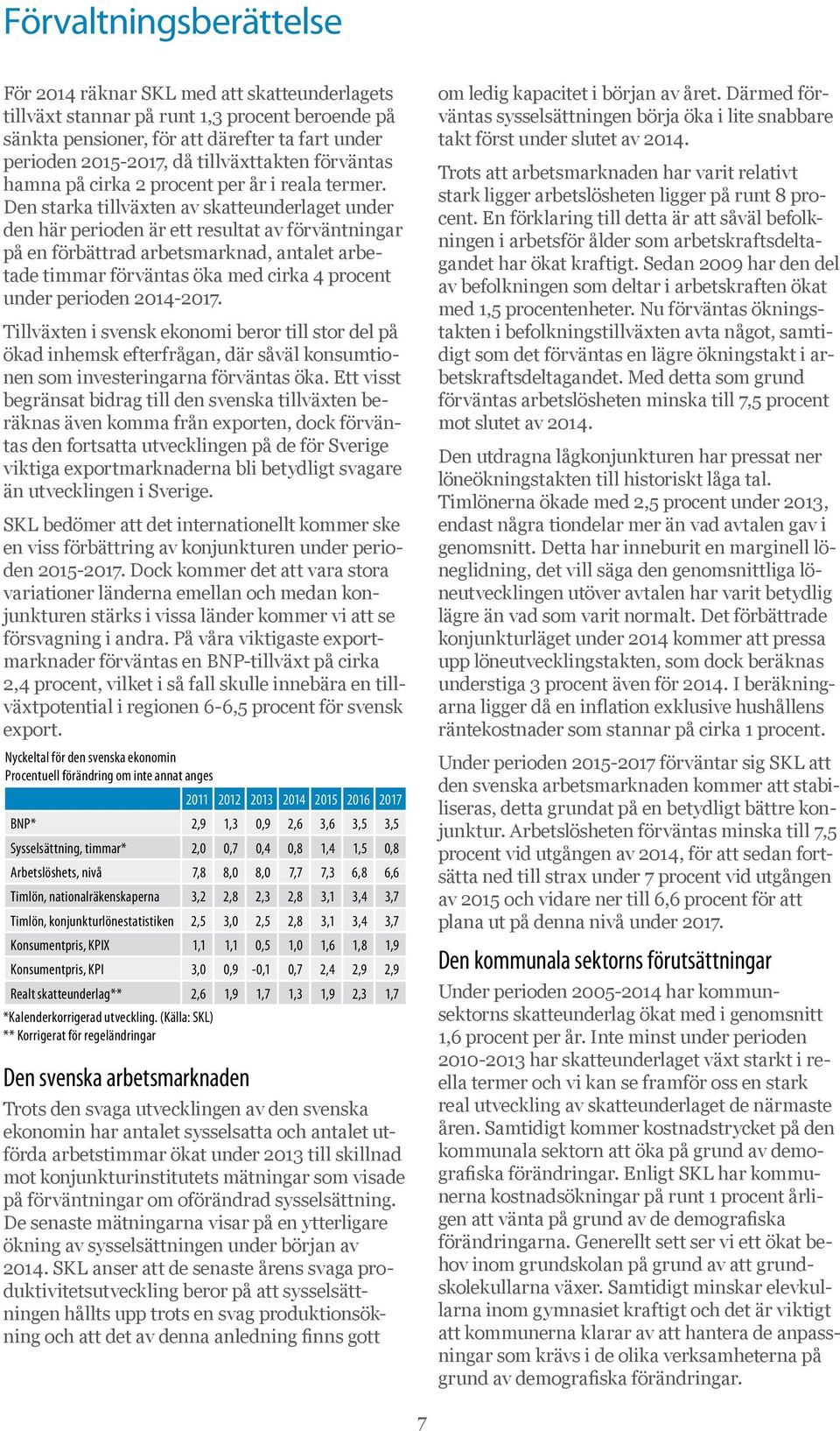 Den starka tillväxten av skatteunderlaget under den här perioden är ett resultat av förväntningar på en förbättrad arbetsmarknad, antalet arbetade timmar förväntas öka med cirka 4 procent under