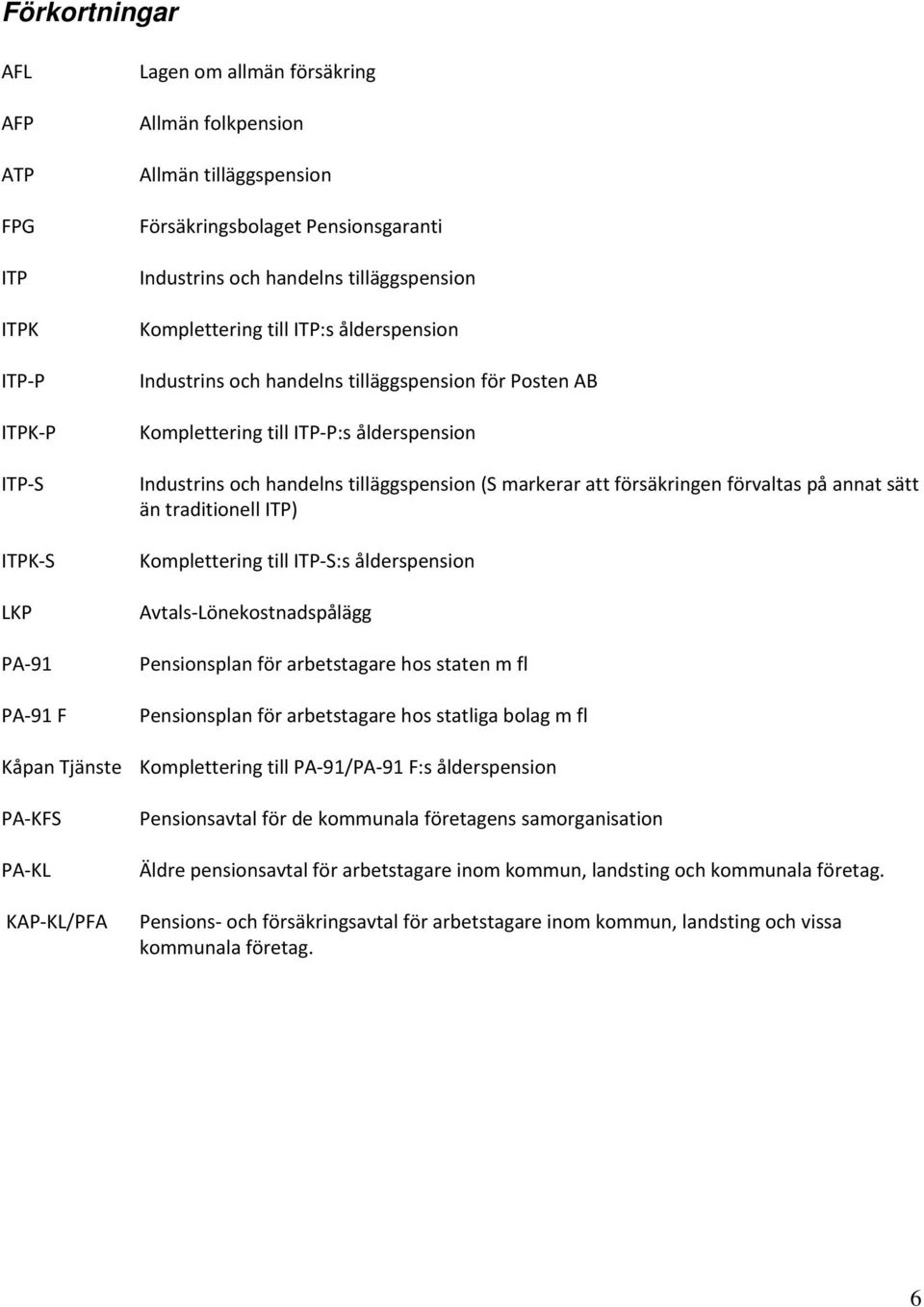 tilläggspension (S markerar att försäkringen förvaltas på annat sätt än traditionell ITP) Komplettering till ITP S:s ålderspension Avtals Lönekostnadspålägg Pensionsplan för arbetstagare hos staten m