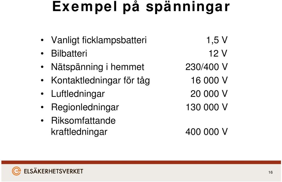 Kontaktledningar för tåg 16 000 V Luftledningar 20 000 V