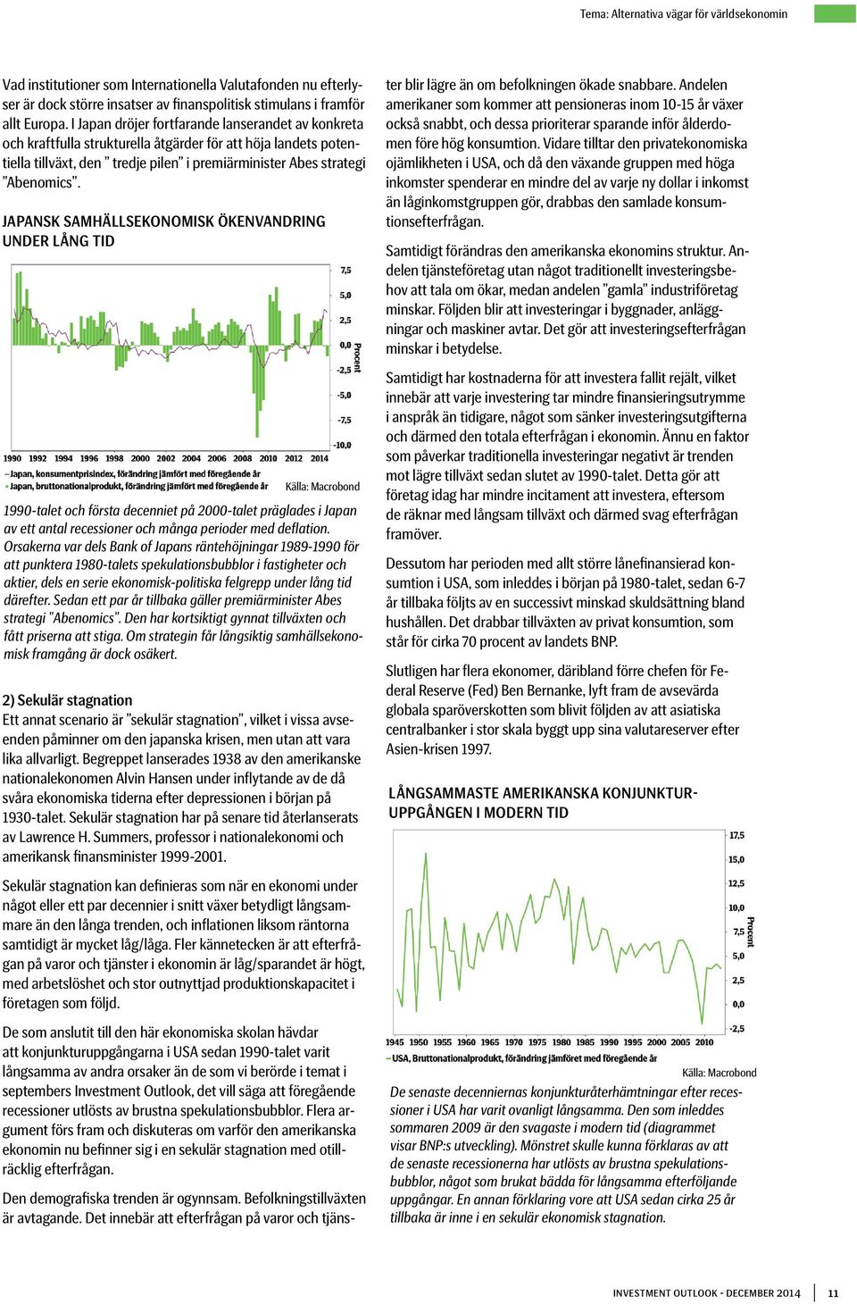 JAPANSK SAMHÄLLSEKONOMISK ÖKENVANDRING UNDER LÅNG TID Källa: Macrobond 1990-talet och första decenniet på 2000-talet präglades i Japan av ett antal recessioner och många perioder med deflation.